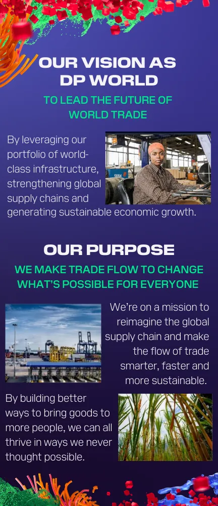 Our vision as DP World